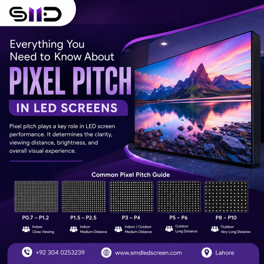 Everything You Need to Know About Pixel Pitch in LED Screens 1 Everything You Need to Know About Pixel Pitch in LED Screens